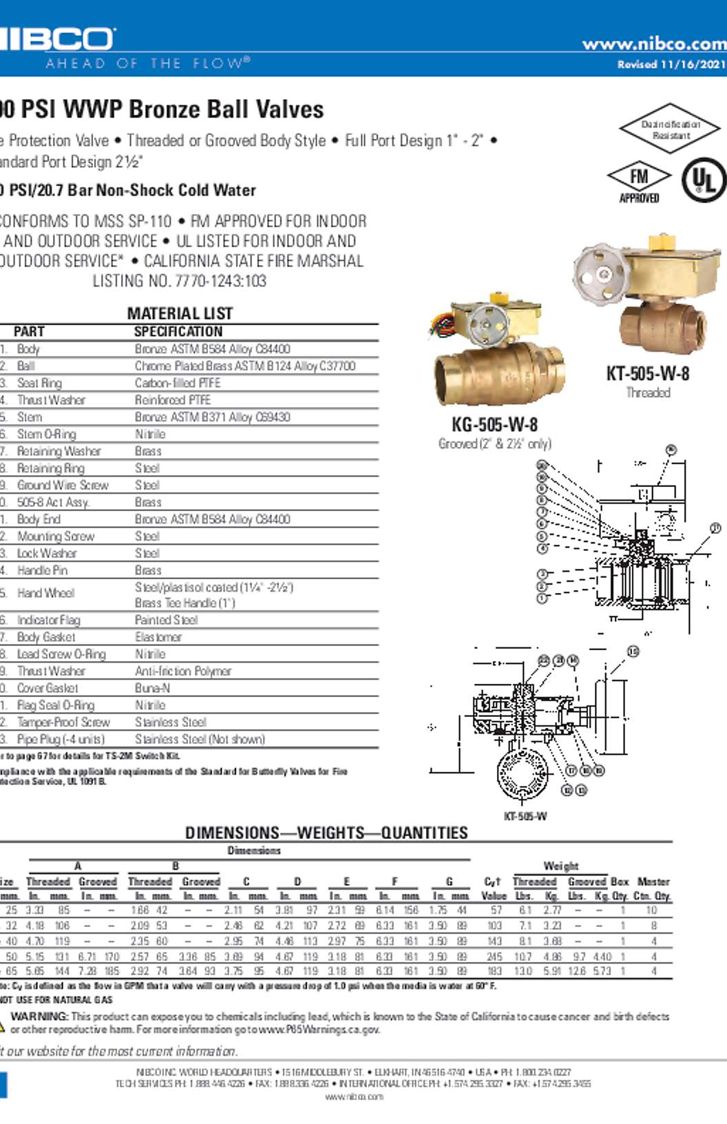 NIBCO KG-505-W-8 & KT-505-W-8 300 PSI WWP Bronze Ball Valves Submittal