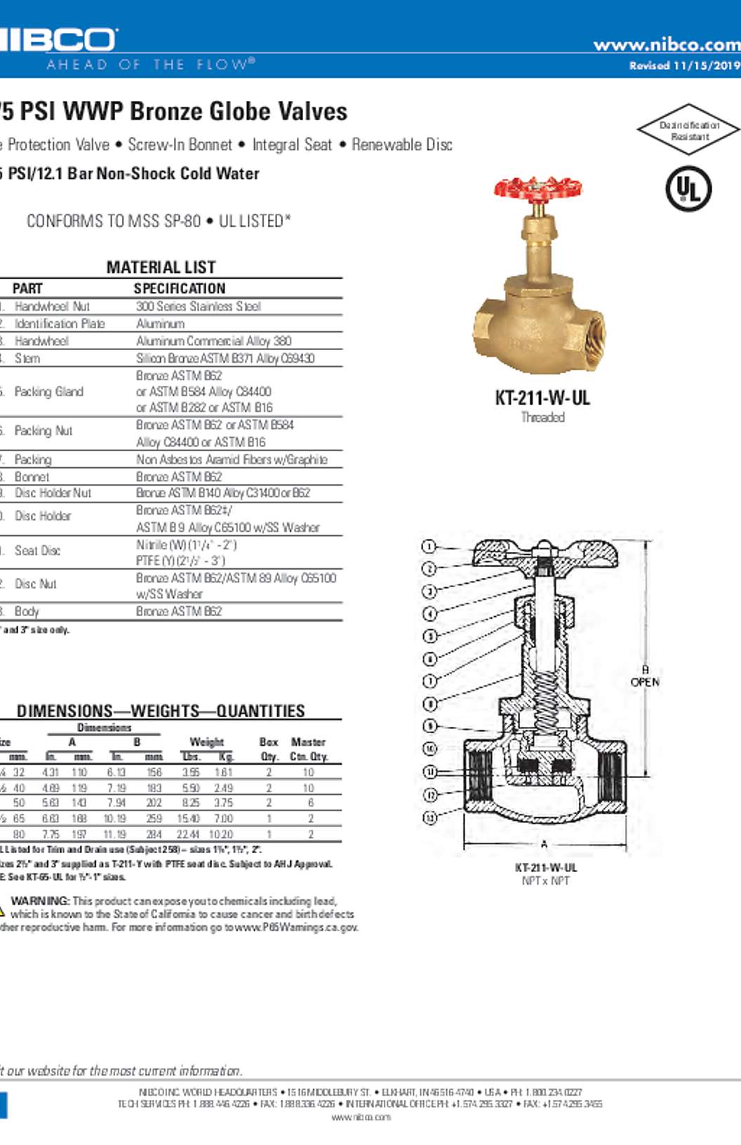 NIBCO KT-211-W-UL 175 PSI WWP Bronze Globe Valves Submittal