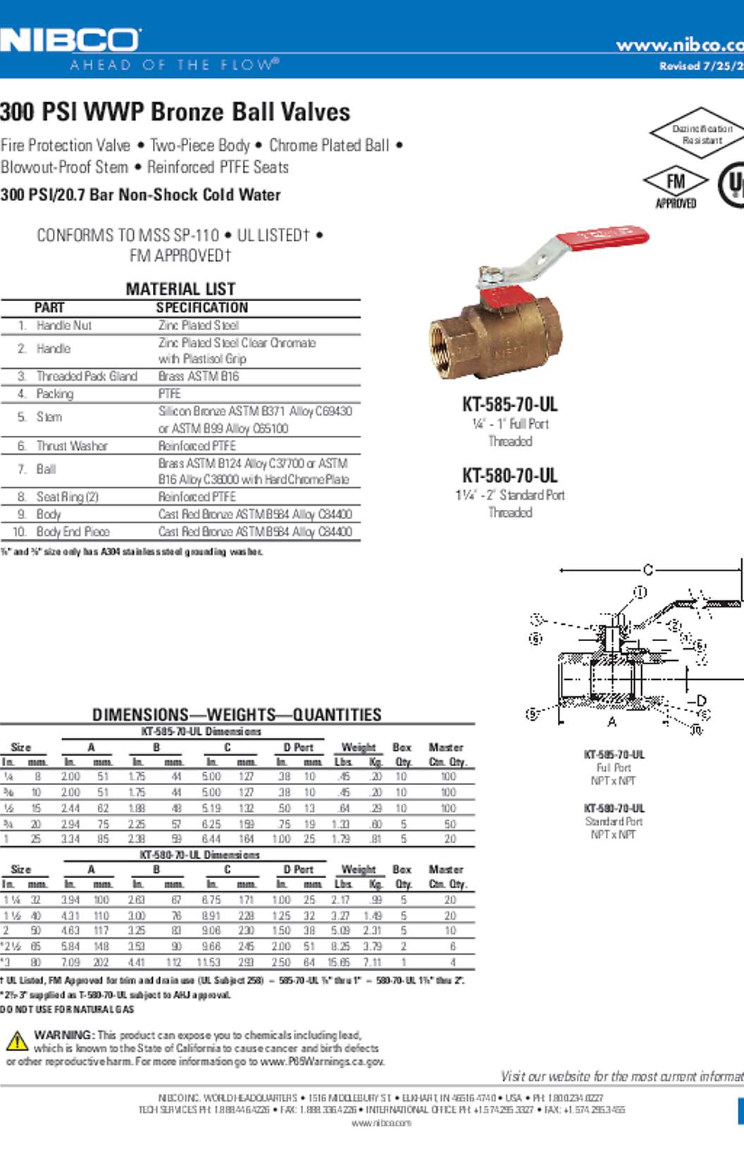 NIBCO KT-585-70-UL & KT-580-70-UL 300 PSI WWP Bronze Ball Valves Submittal