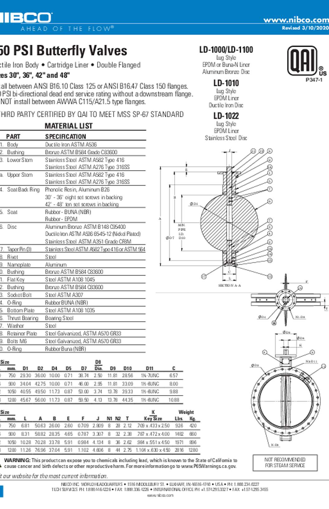 NIBCO LD-1000/LD-1100, LD-1010, LD-1022 150 PSI Butterfly Valves Submittal