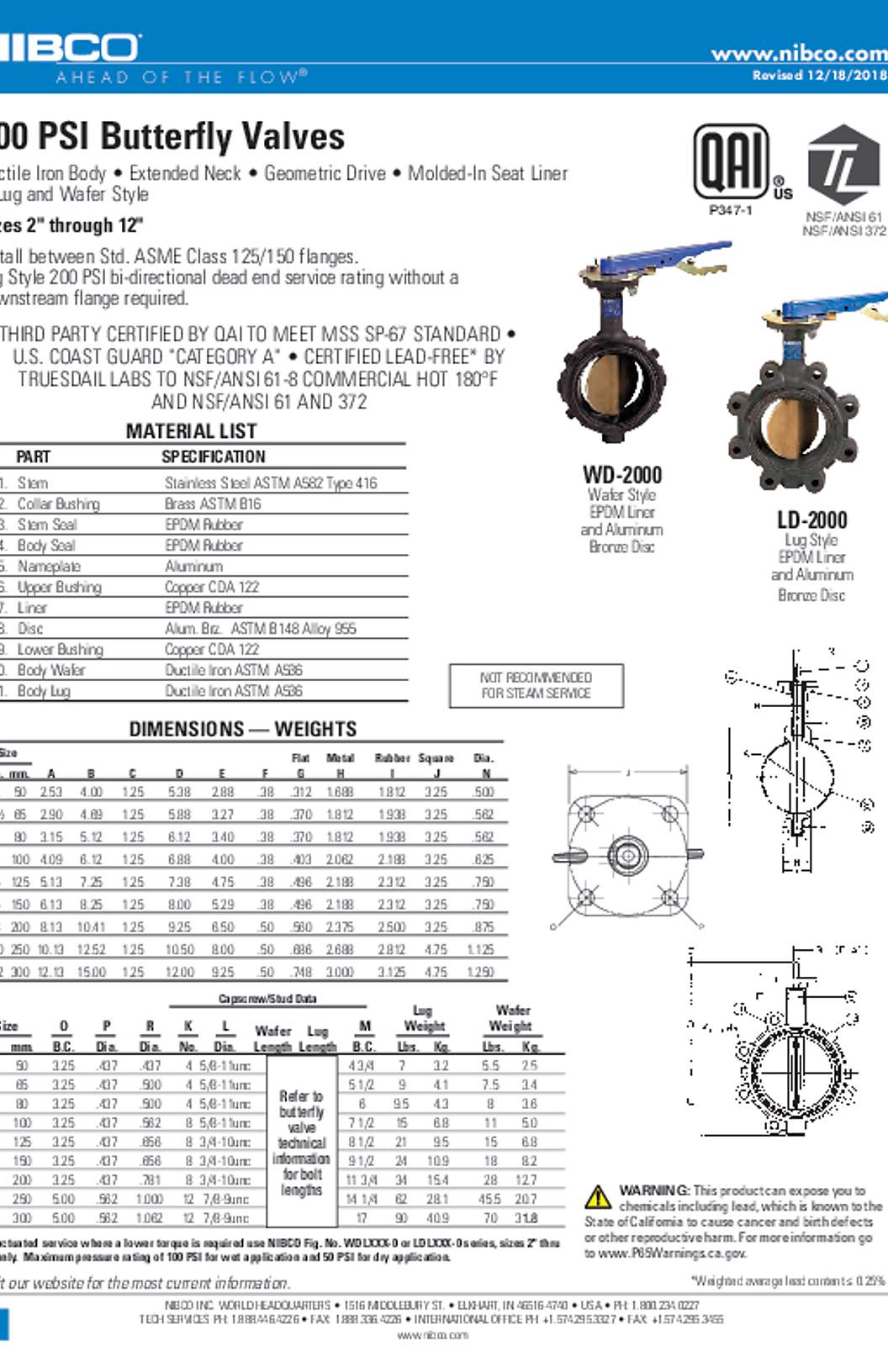 NIBCO WD-2000 & LD-2000 200 PSI Butterfly Valves Submittal