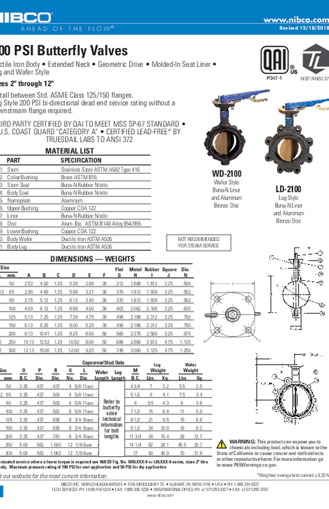 NIBCO WD-2100 & LD-2100 200 PSI Butterfly Valves Submittal