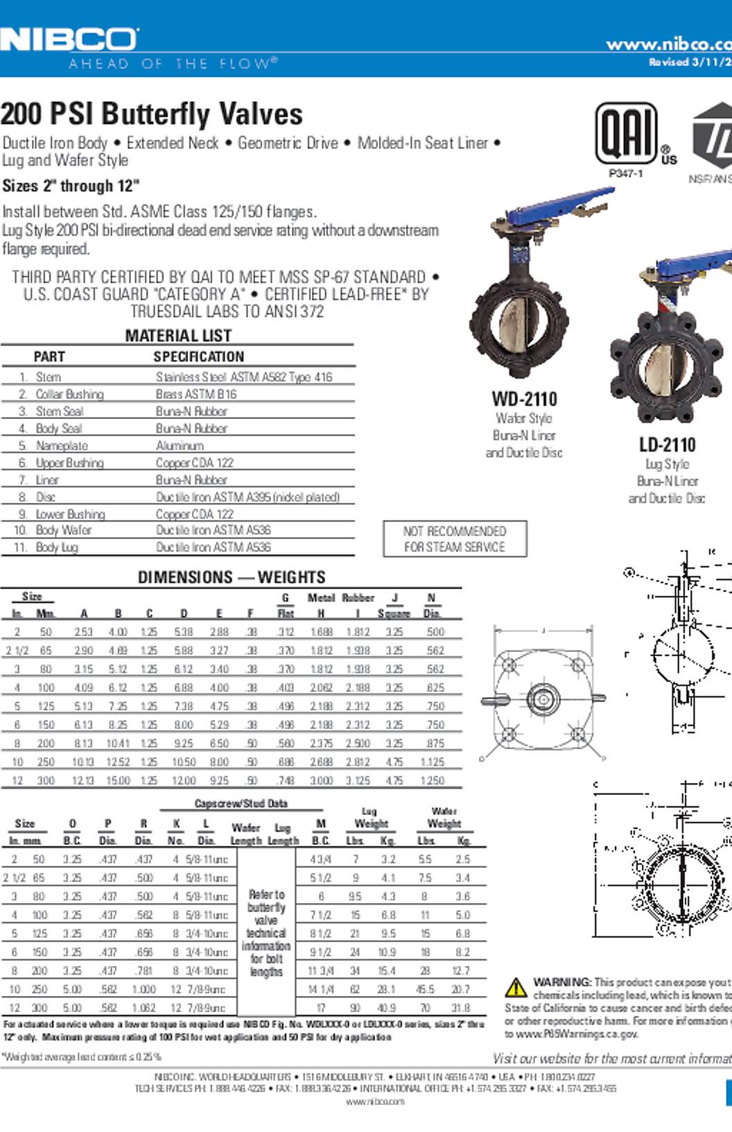 NIBCO WD-2110 & LD-2110 200 PSI Butterfly Valves Submittal