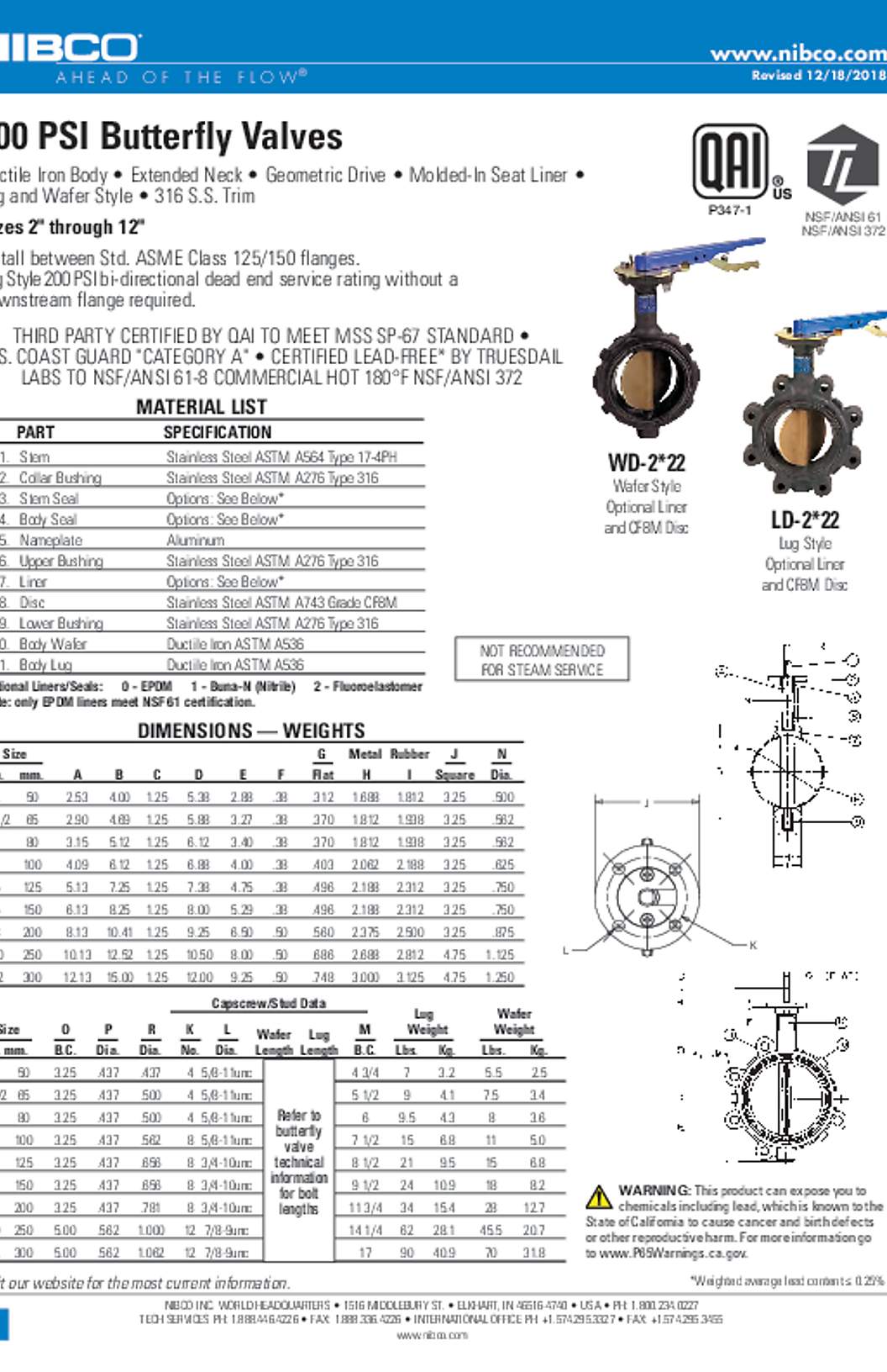 NIBCO WD-2*22 & LD-2*22 200 PSI Butterfly Valves Submittal