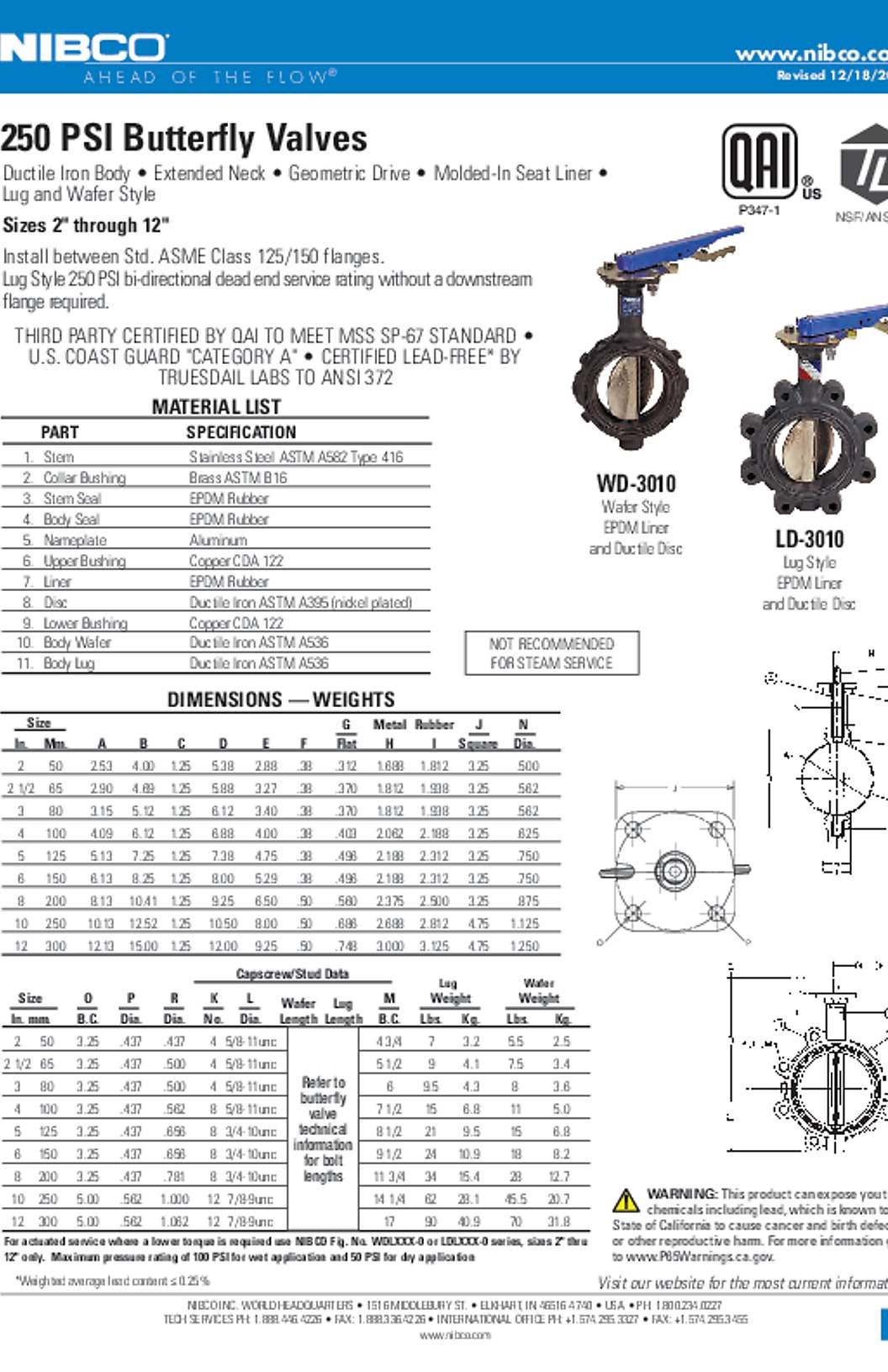 NIBCO WD-3010 & LD-3010 250 PSI Butterfly Valves Submittal