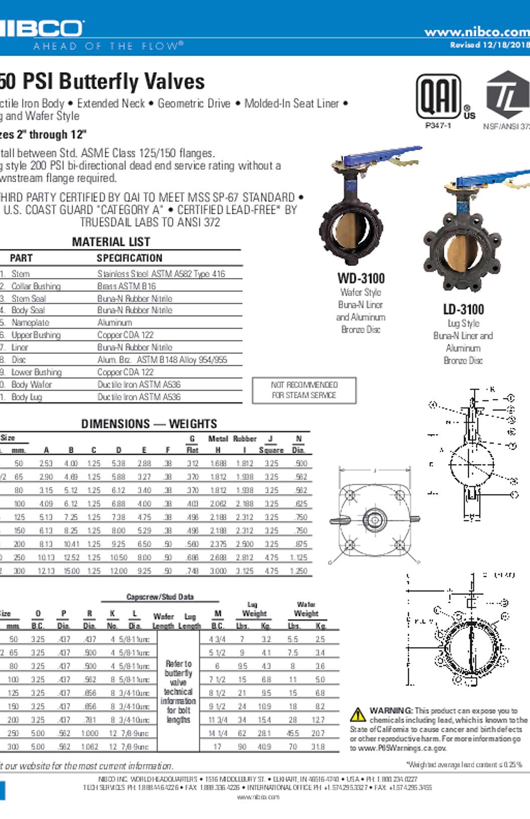 NIBCO WD-3100 & LD-3100 250 PSI Butterfly Valves Submittal