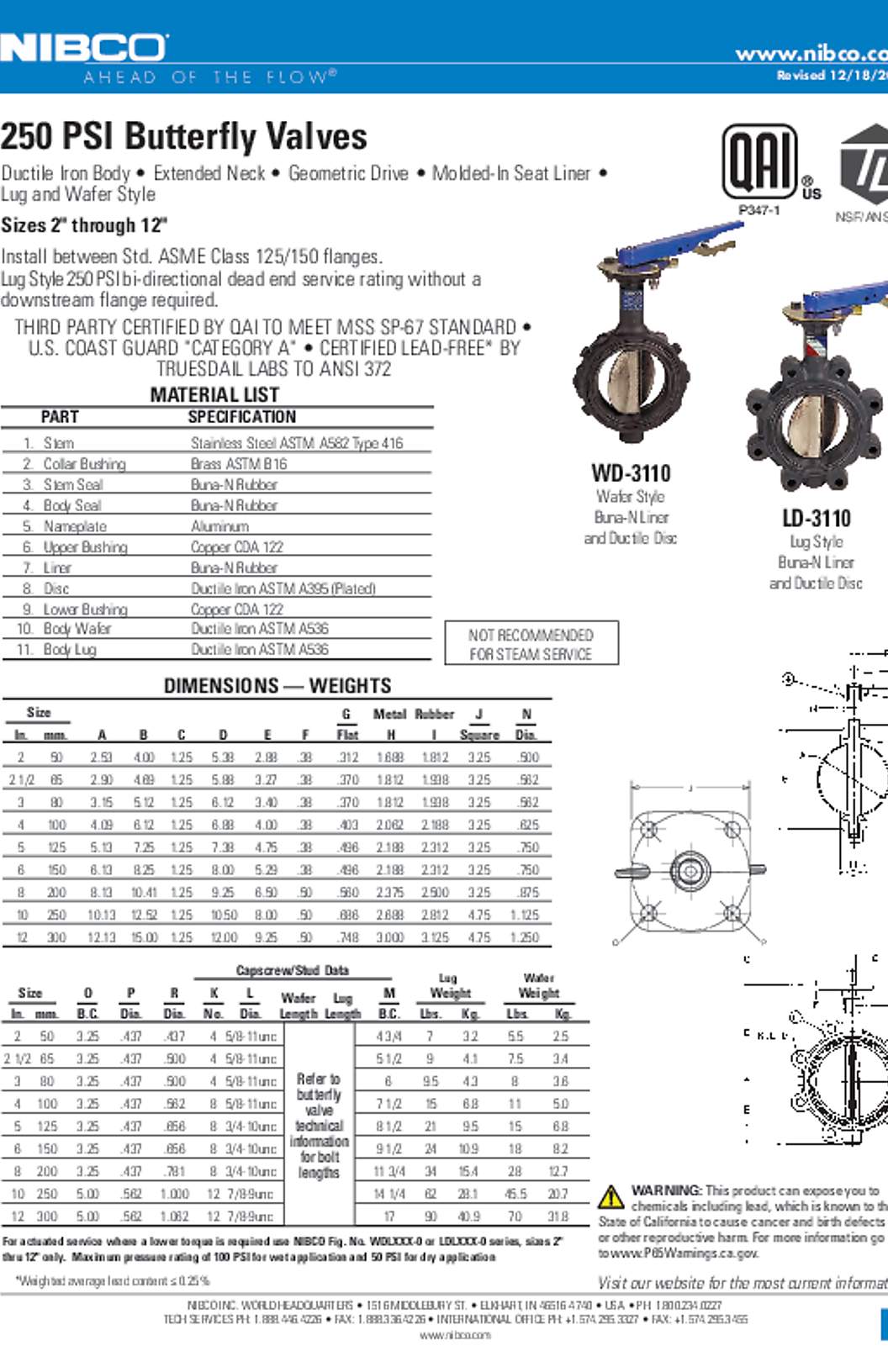 NIBCO WD-3110 & LD-3110 250 PSI Butterfly Valves Submittal