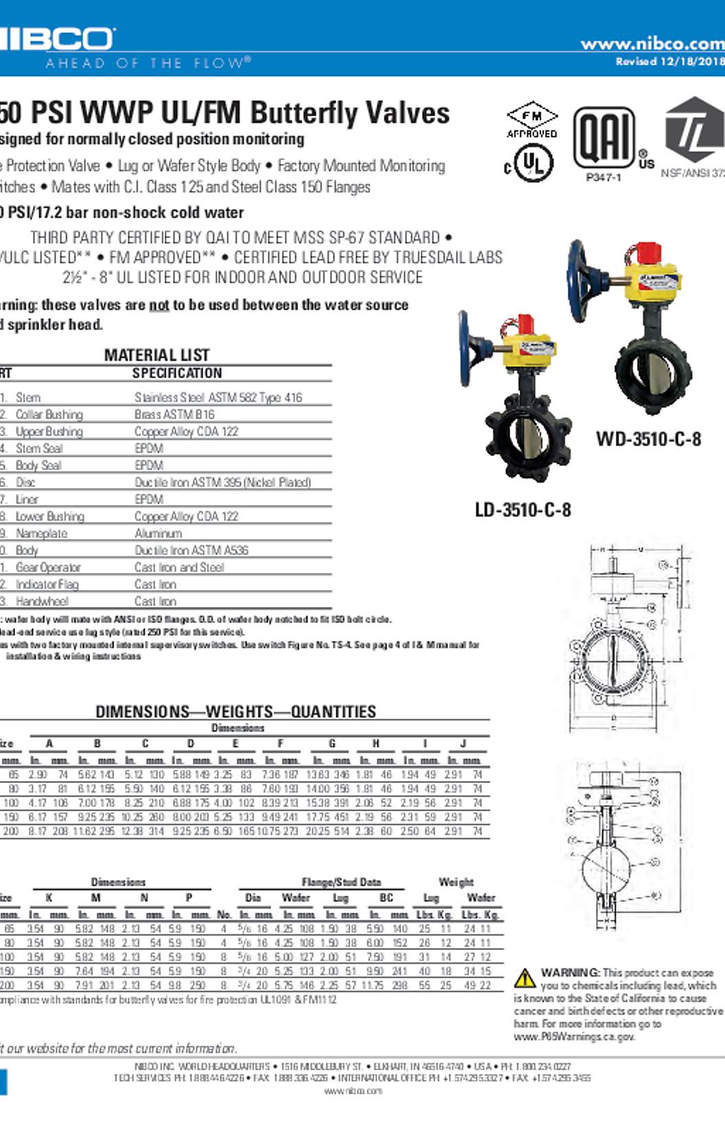 NIBCO LD-3510-C-8 & WD-3510-C-8 250 PSI WWP UL/FM Butterfly Valves Submittal