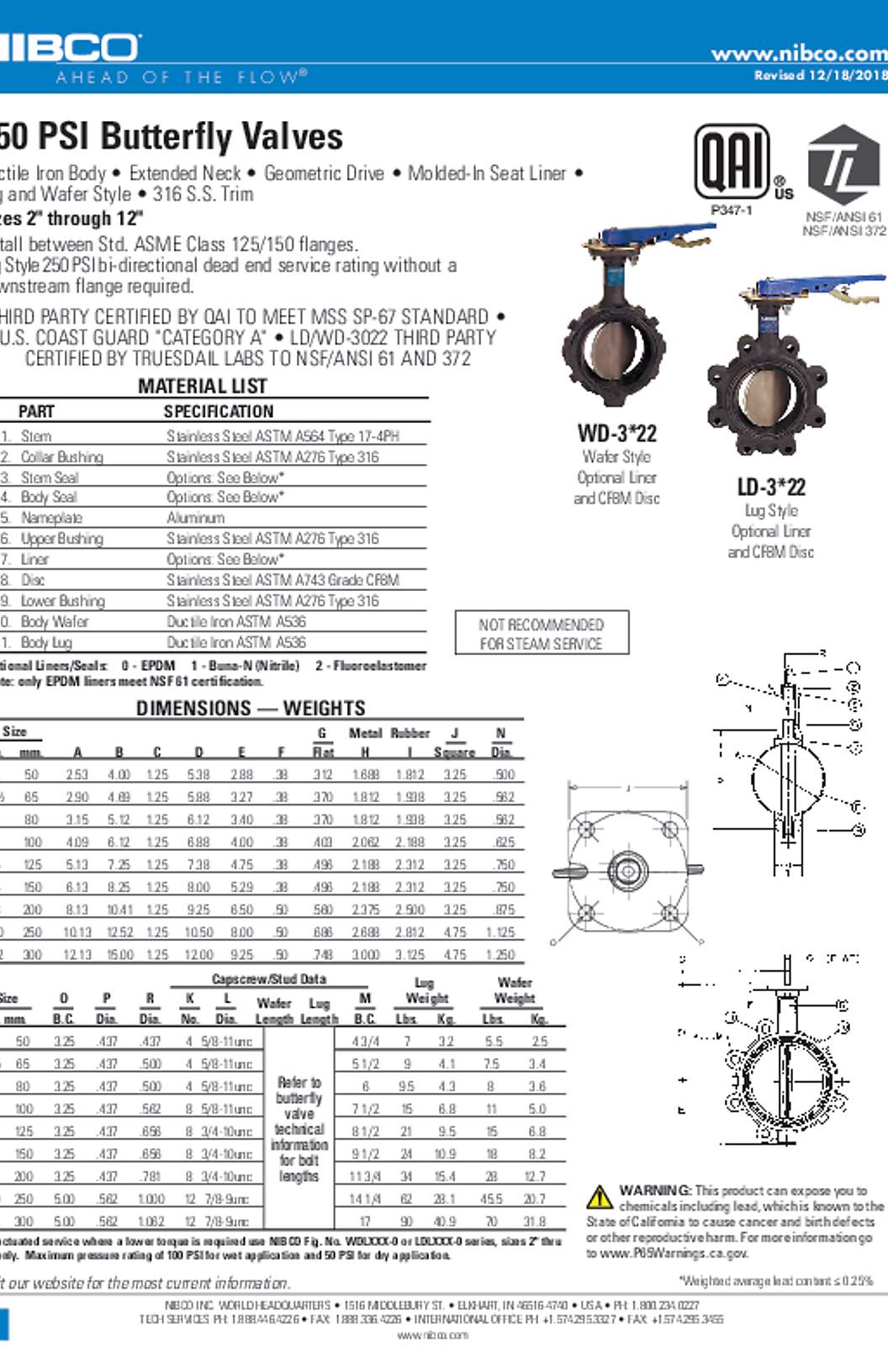 NIBCO WD-3*22 & LD-3*22 250 PSI Butterfly Valves Submittal
