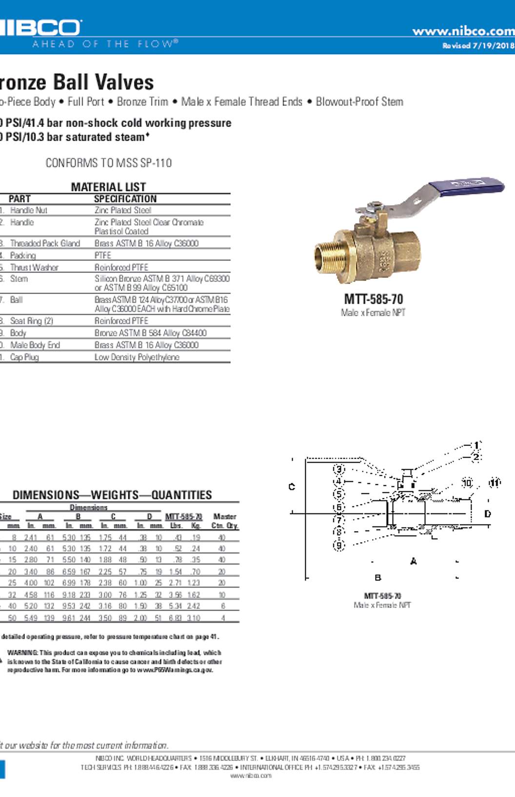 NIBCO MTT-585-70 Bronze Ball Valves Submittal