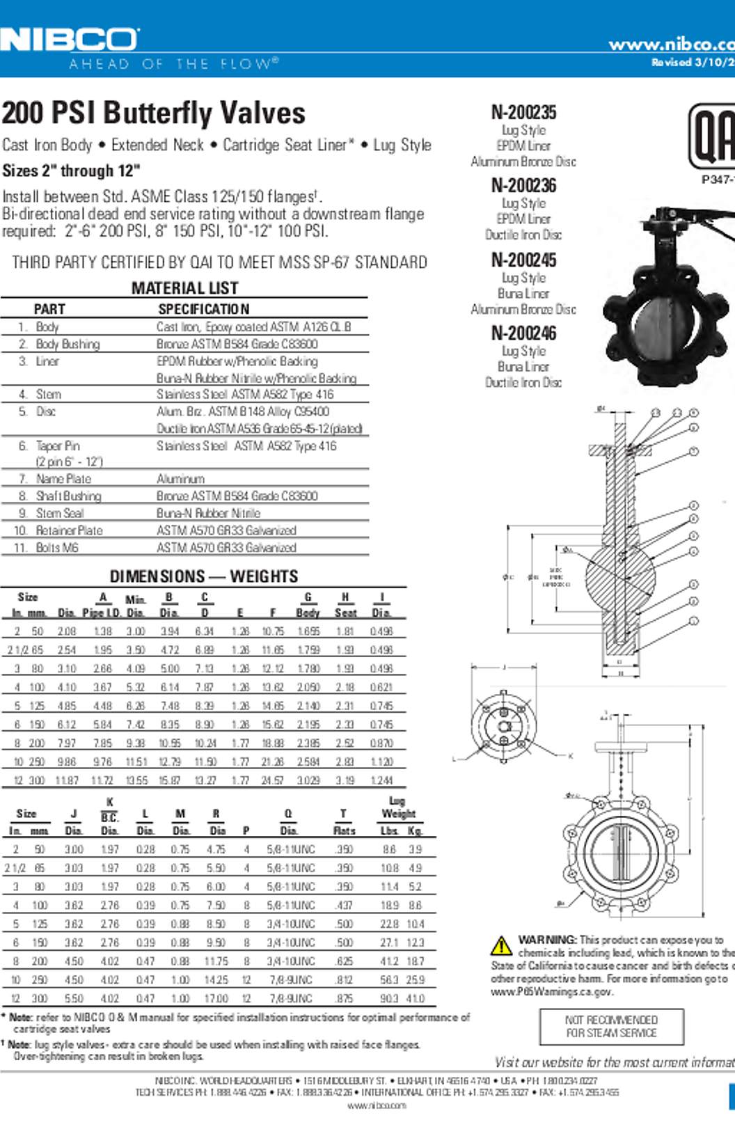 NIBCO N-200235, N-200236, N-200245 & N-200246 200 PSI Butterfly Valves Submittal