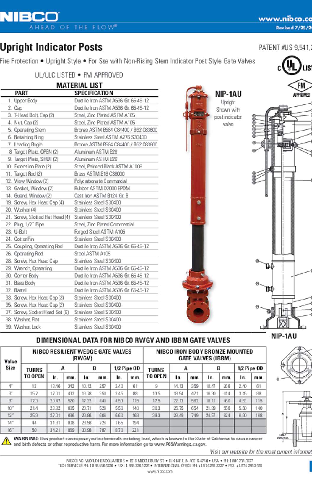 NIBCO Upright Indicator Posts Submittal