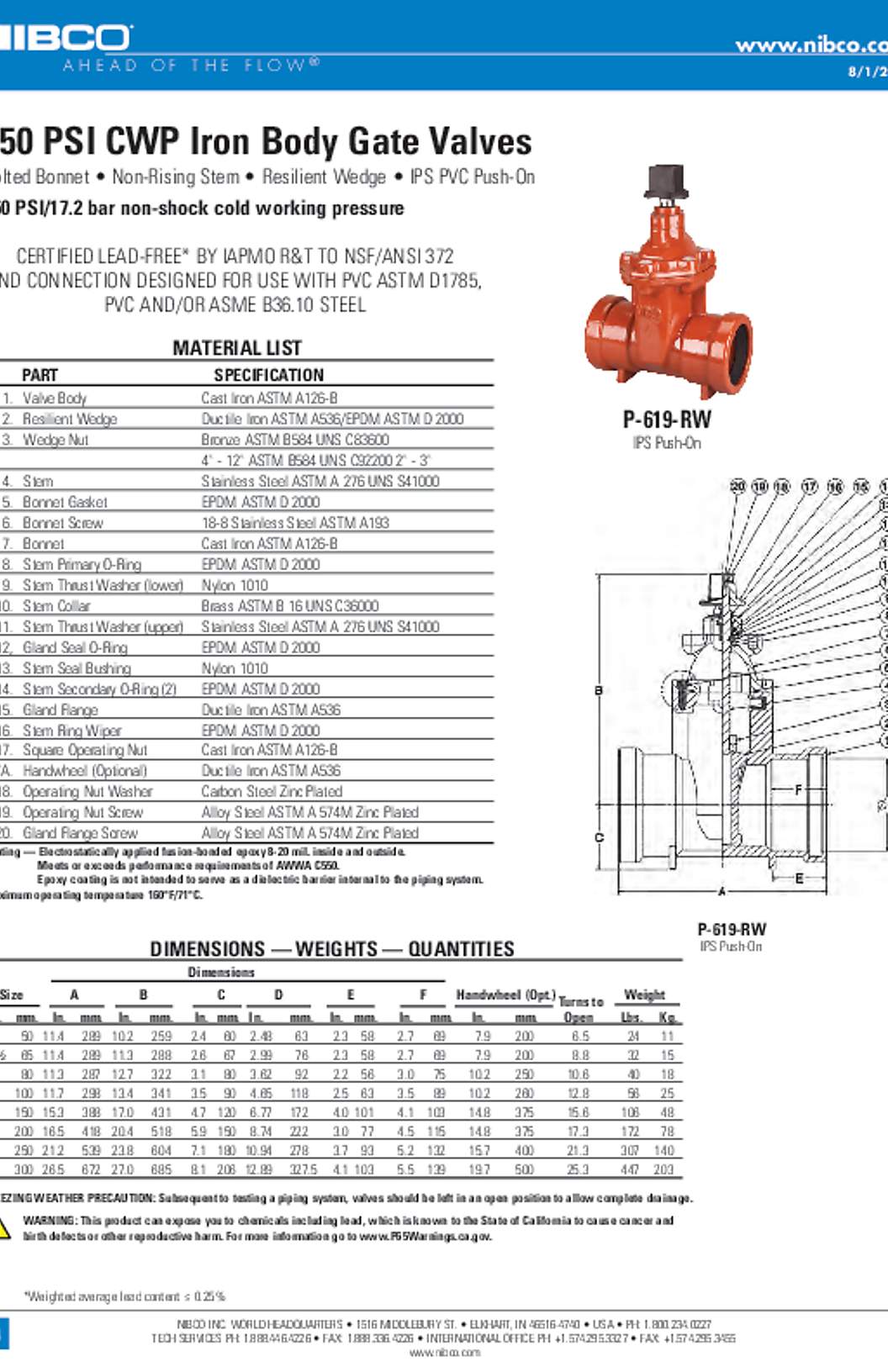 NIBCO P-619-RW 250 PSI CWP Iron Body Gate Valves Submittal