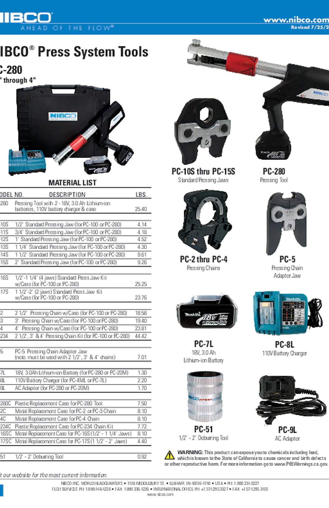 NIBCO PC-280 Specification Sheet