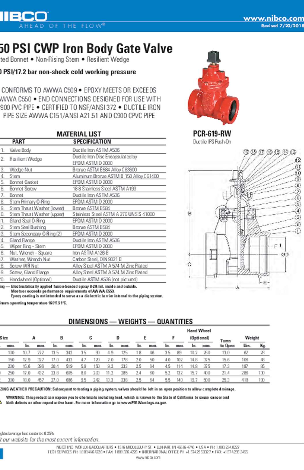 NIBCO PCR-619-RW 250 PSI CWP Iron Body Gate Valve Submittal
