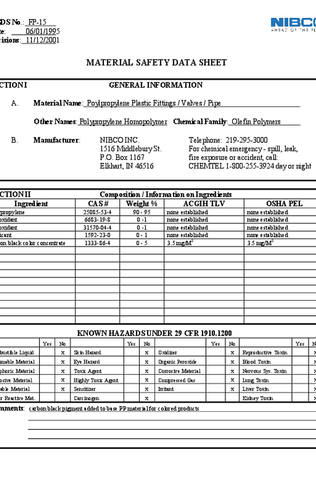 NIBCO Polypropylene Plastic Fittings & Valves MSDS