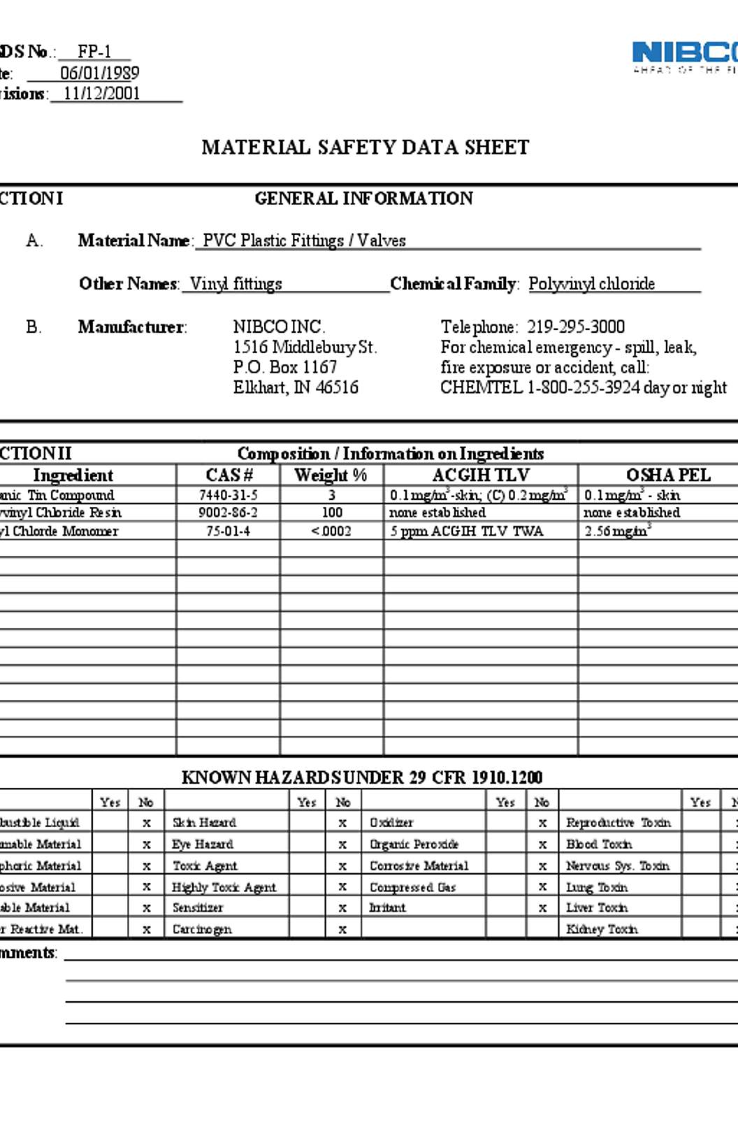 NIBCO PVC Plastic Fittings/Valves MSDS