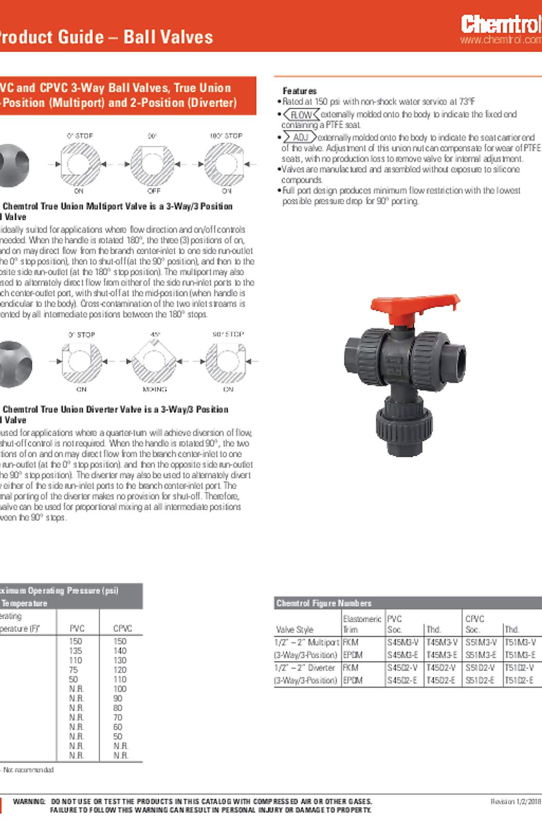 NIBCO Chemtrol PVC and CPVC 3-Way Ball Valves, True Union 3-Position (Multiport) and 2-Position (Diverter) Submittal