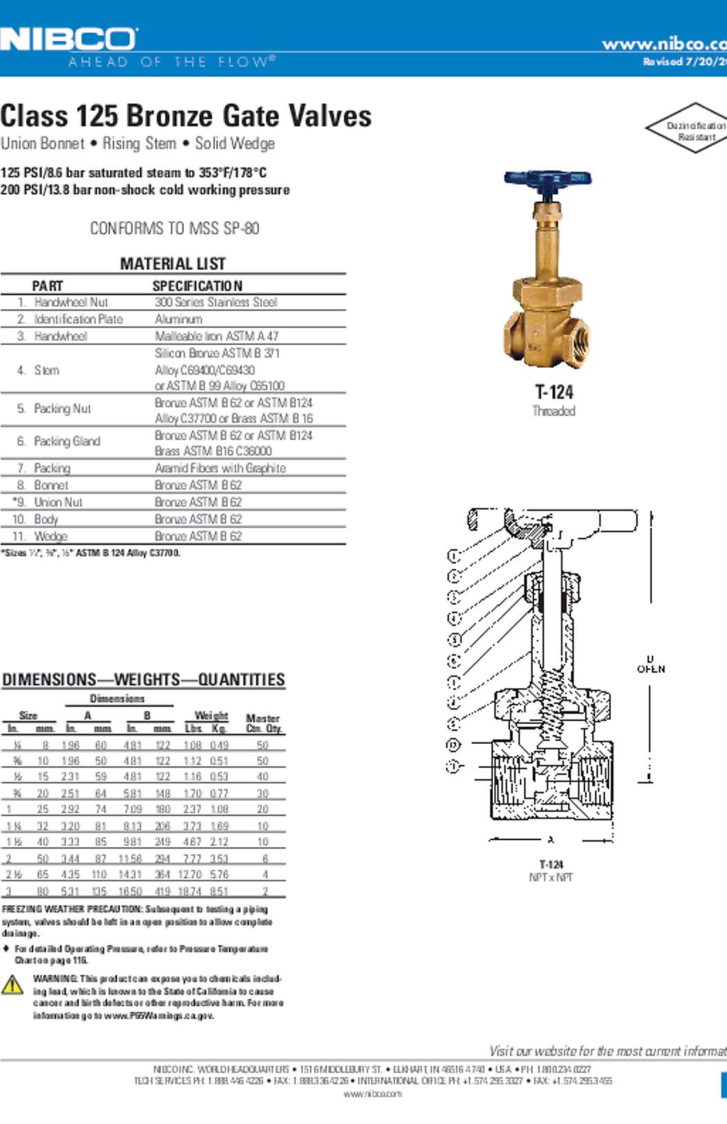 NIBCO T-124 Class 125 Bronze Gate Valves Submittal