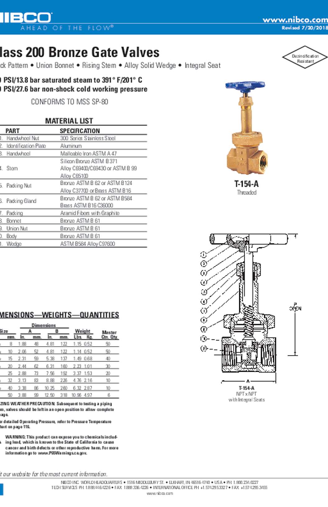 NIBCO T-154-A Class 200 Bronze Gate Valves Submittal