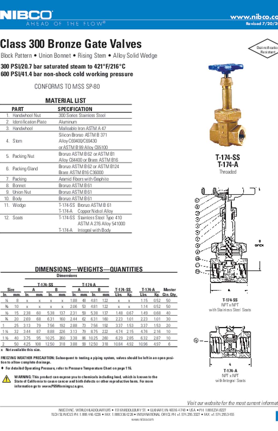 NIBCO T-174-SS & T-174-A Class 300 Bronze Gate Valves Submittal