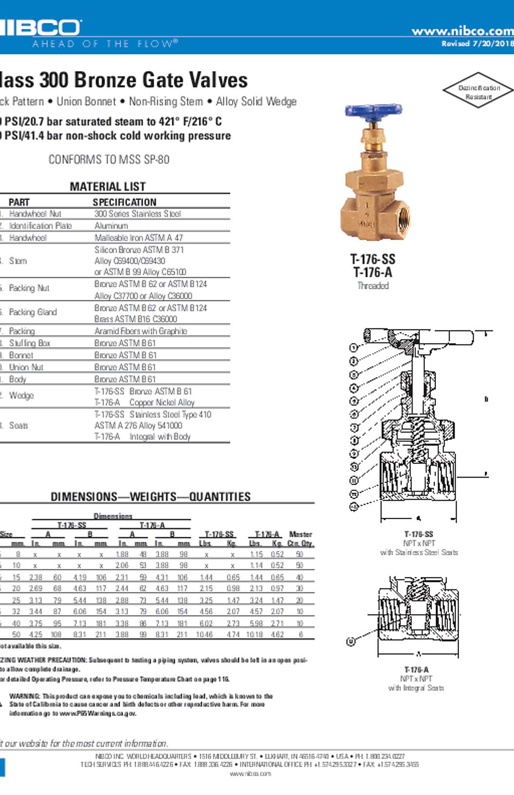 NIBCO T-176-SS & T-176-A Class 300 Bronze Gate Valves Submittal