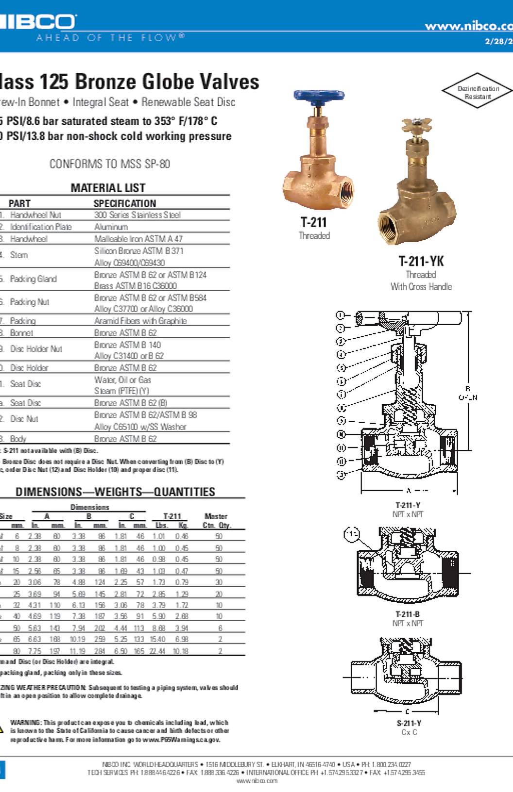 NIBCO T-211 & T-211-YK Class 125 Bronze Globe Valves Submittal