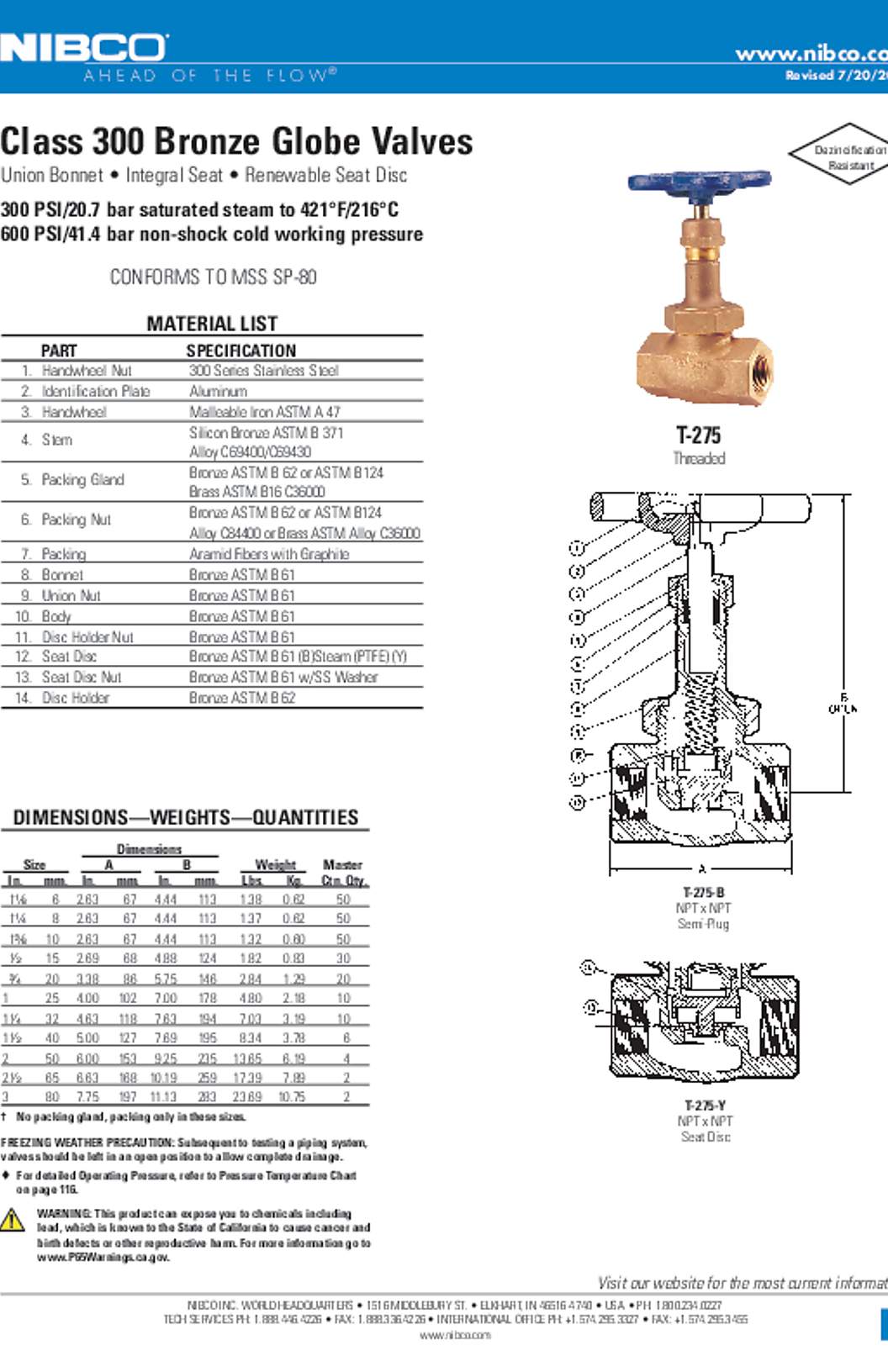 NIBCO T-275 Class 300 Bronze Globe Valves Submittal