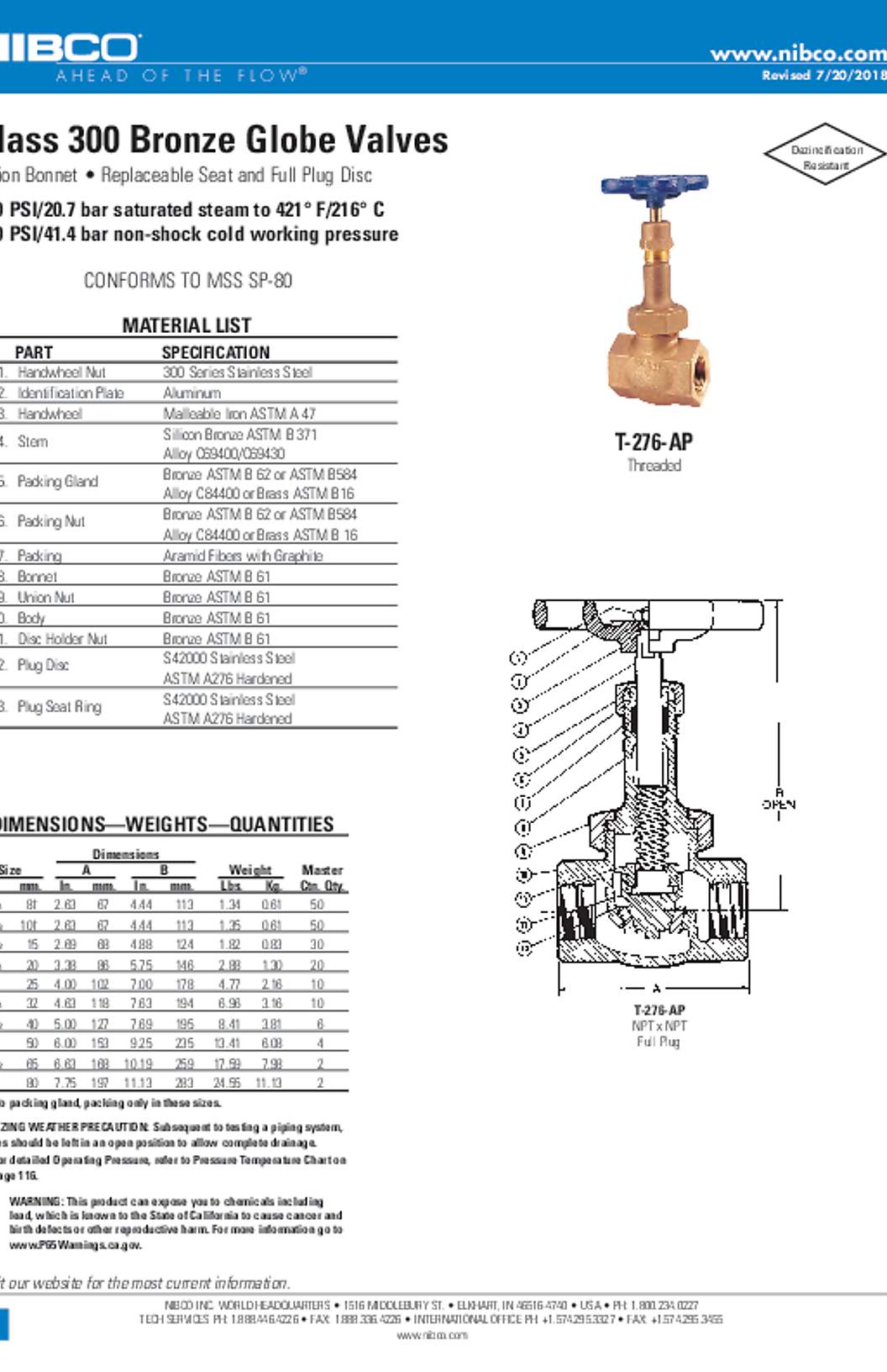 NIBCO T-276-AP Class 300 Bronze Globe Valves Submittal