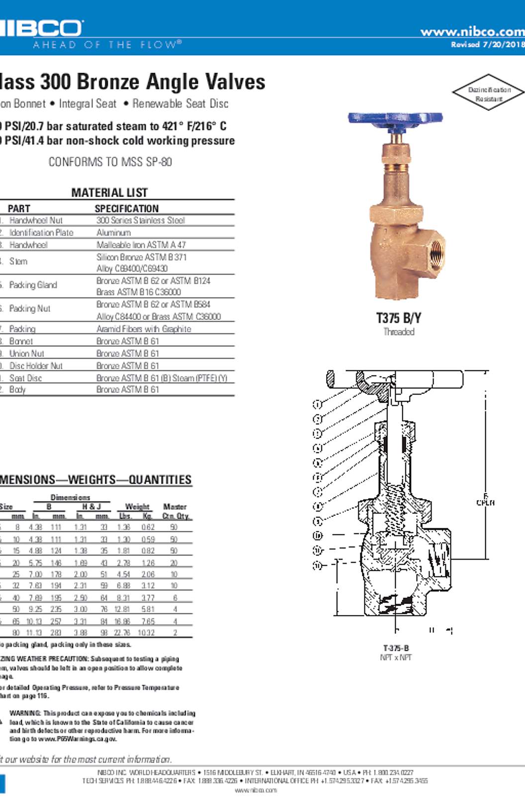NIBCO T375 B/Y Class 300 Bronze Angle Valves Submittal