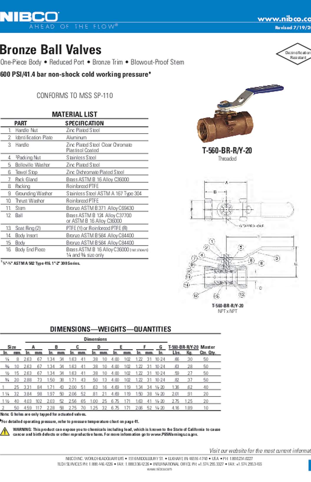 NIBCO T-560-BR-R/Y-20 Bronze Ball Valves Submittal