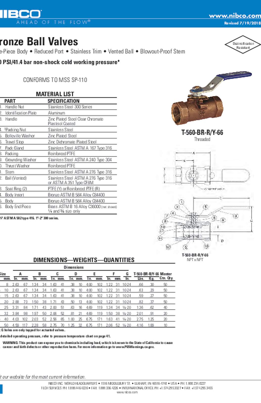 NIBCO T-560-BR-R/Y-66 Bronze Ball Valves Submittal