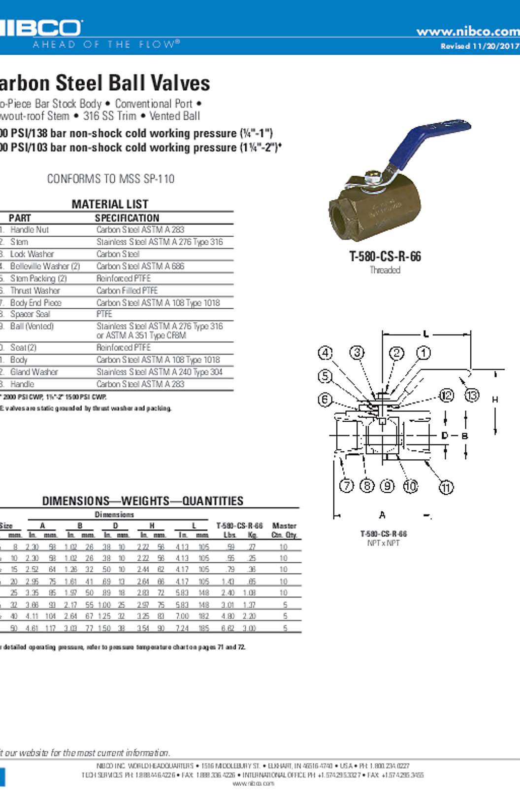 NIBCO T-580-CS-R-66 Carbon Steel Ball Valves Submittal