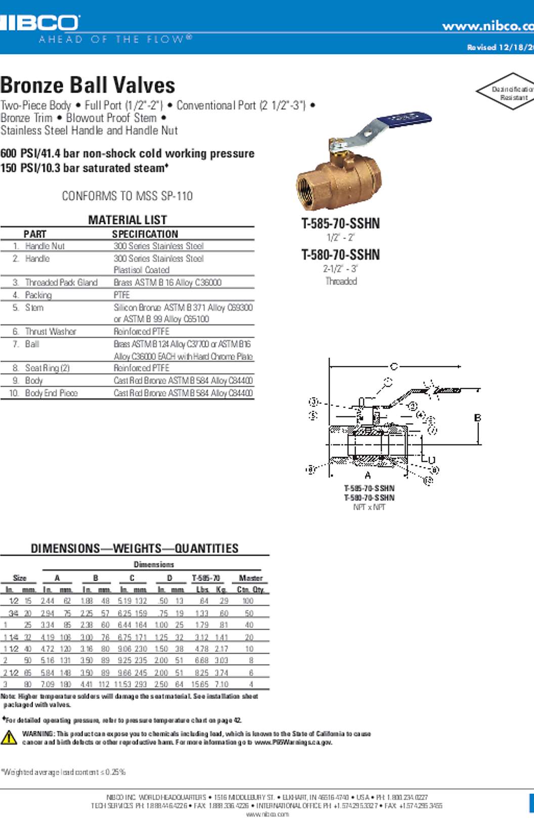 NIBCO T-585-70-SSHN & T-580-70-SSHN Bronze Ball Valves Submittal