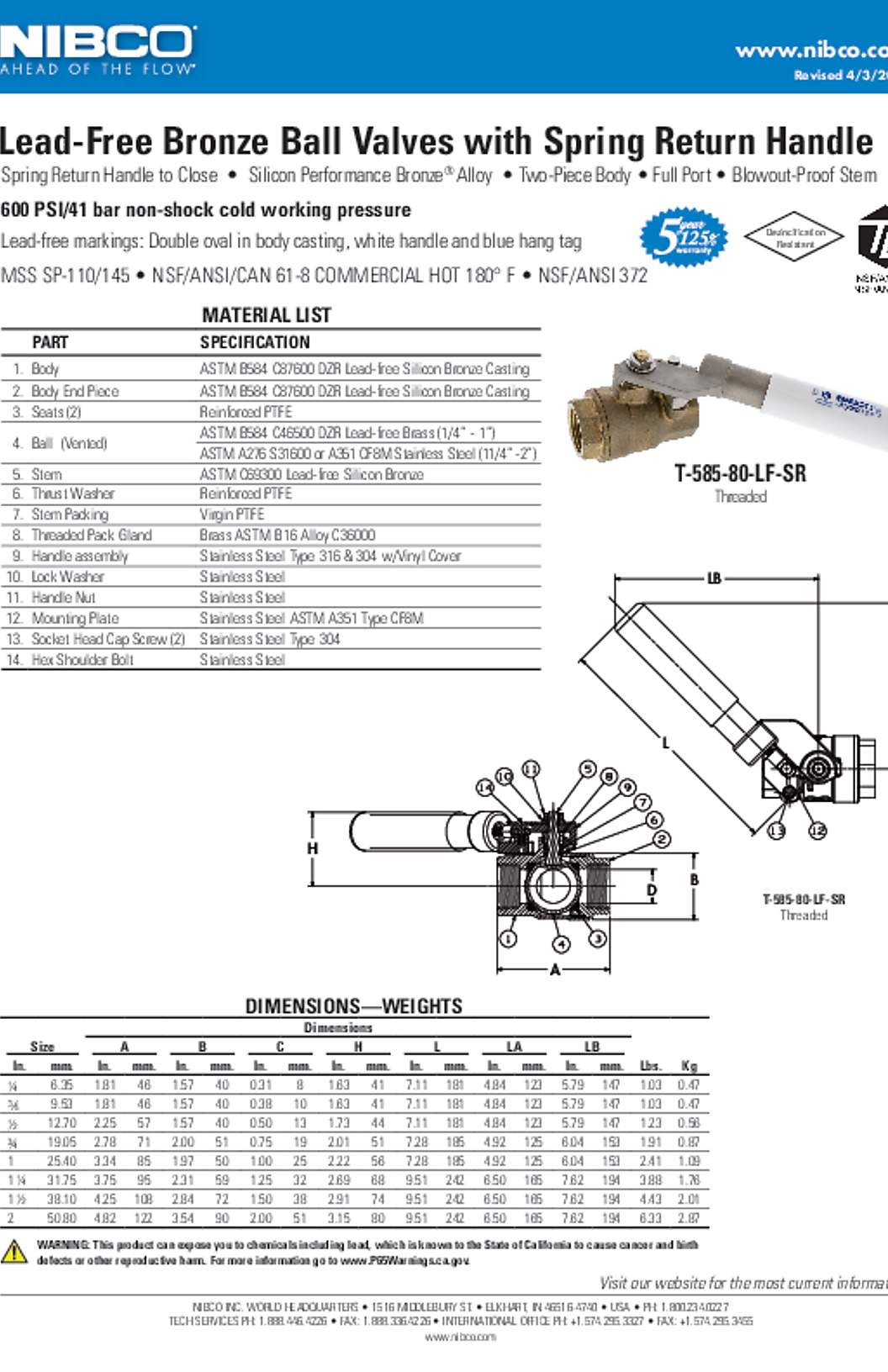 NIBCO T-585-80-LF-SR Lead-Free Bronze Ball Valves with Spring Return Handle Submittal