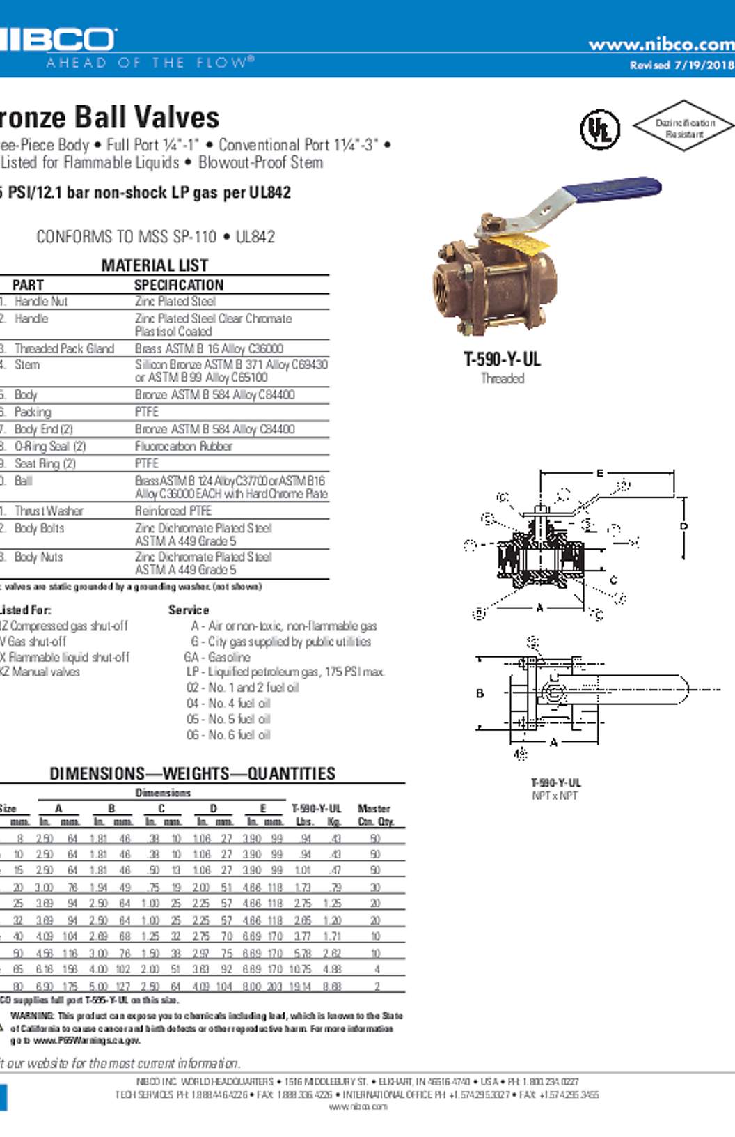 NIBCO T-590-Y-UL Bronze Ball Valves Submittal