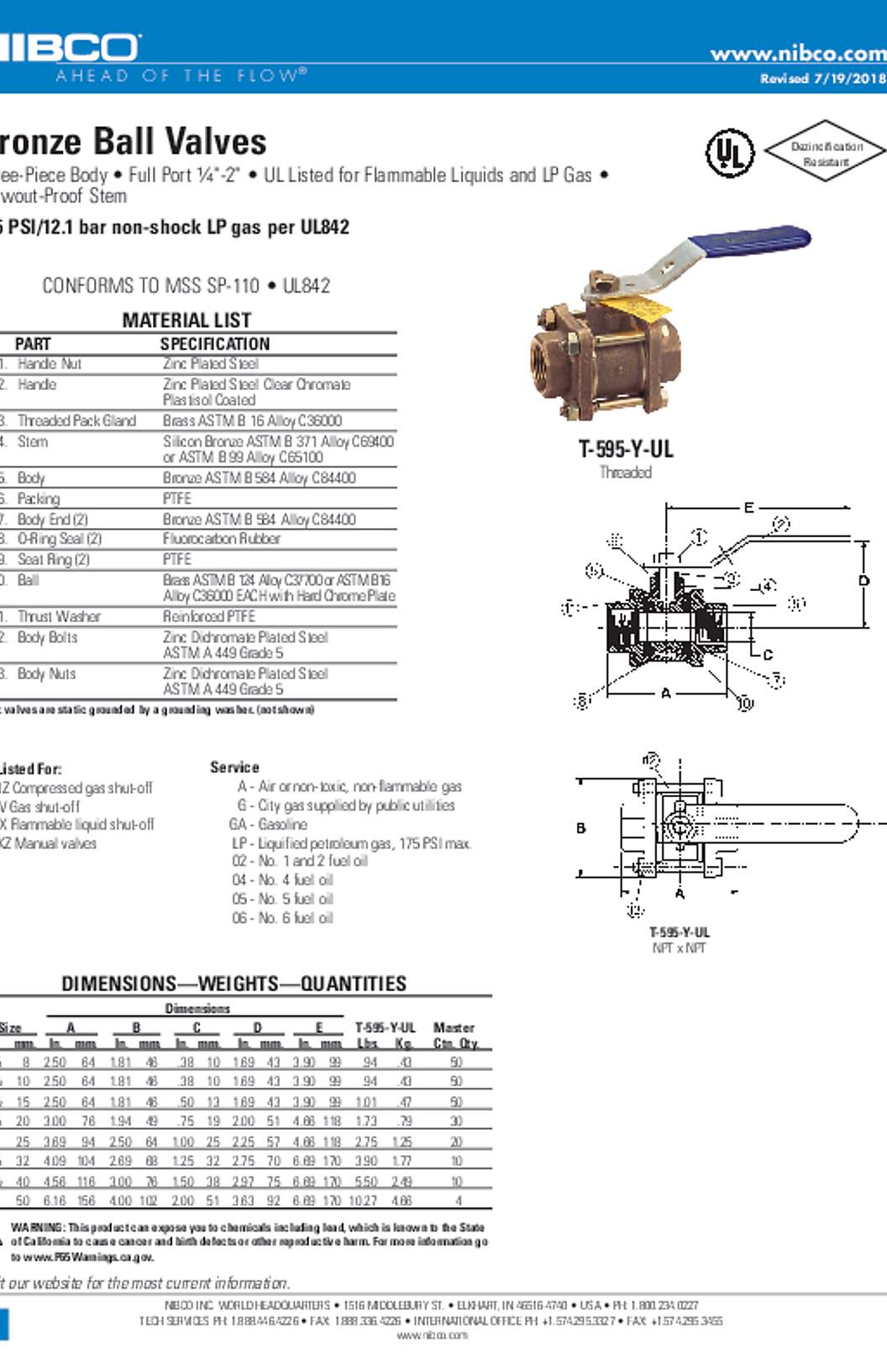 NIBCO T-595-Y-UL Bronze Ball Valves Submittal