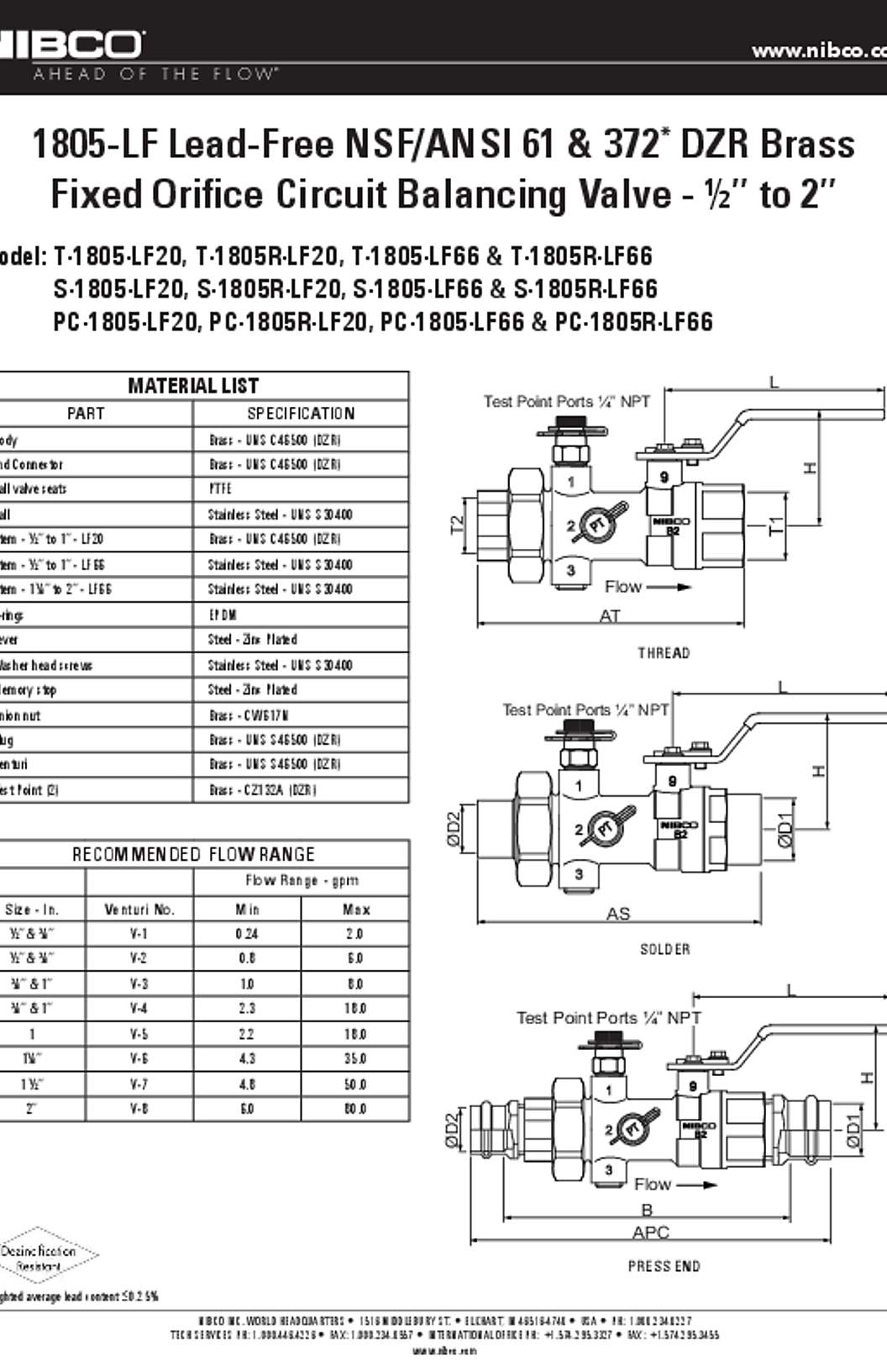 NIBCO 1805-LF DZR Brass Fixed Orifice Circuit Balancing Valve Submittal