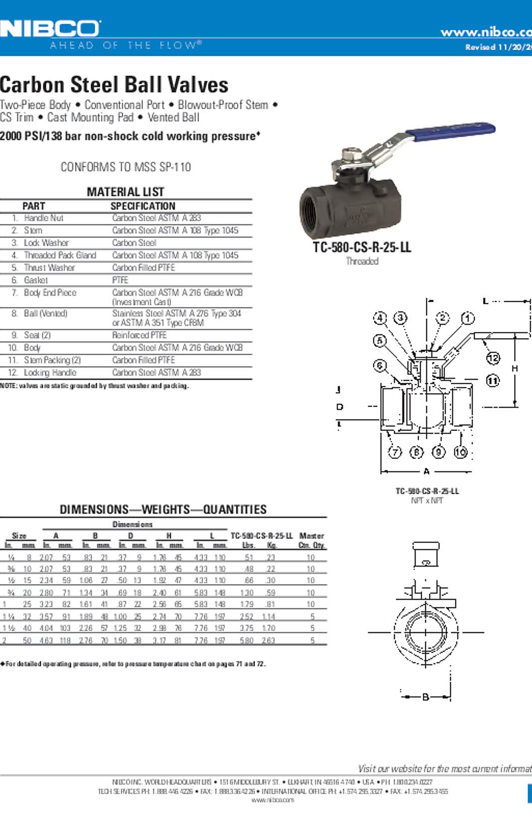 NIBCO TC-580-CS-R-25-LL Carbon Steel Ball Valves Submittal