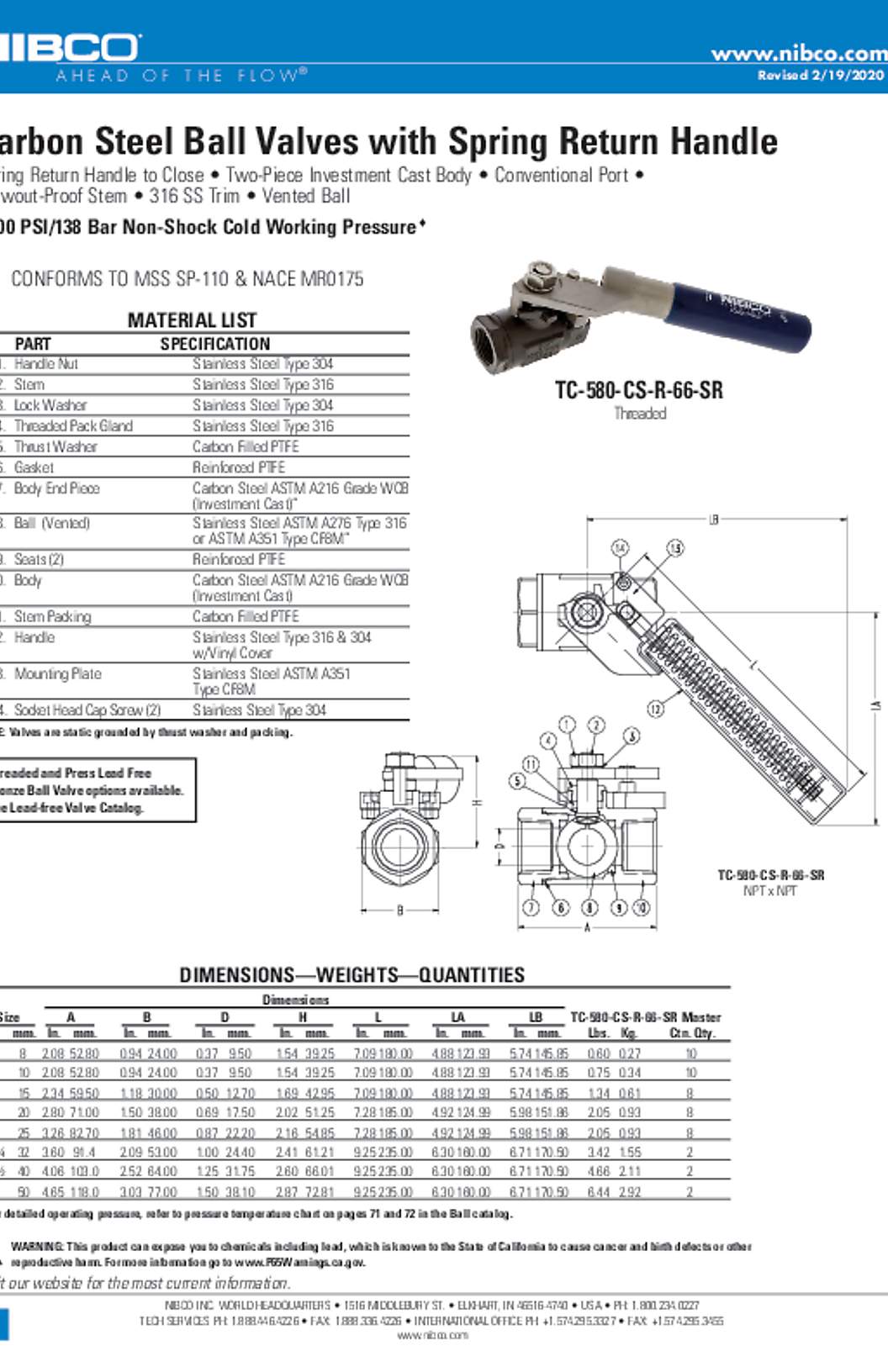 NIBCO TC-580-CS-R-66-SR Carbon Steel Ball Valves with Spring Return Handle Submittal