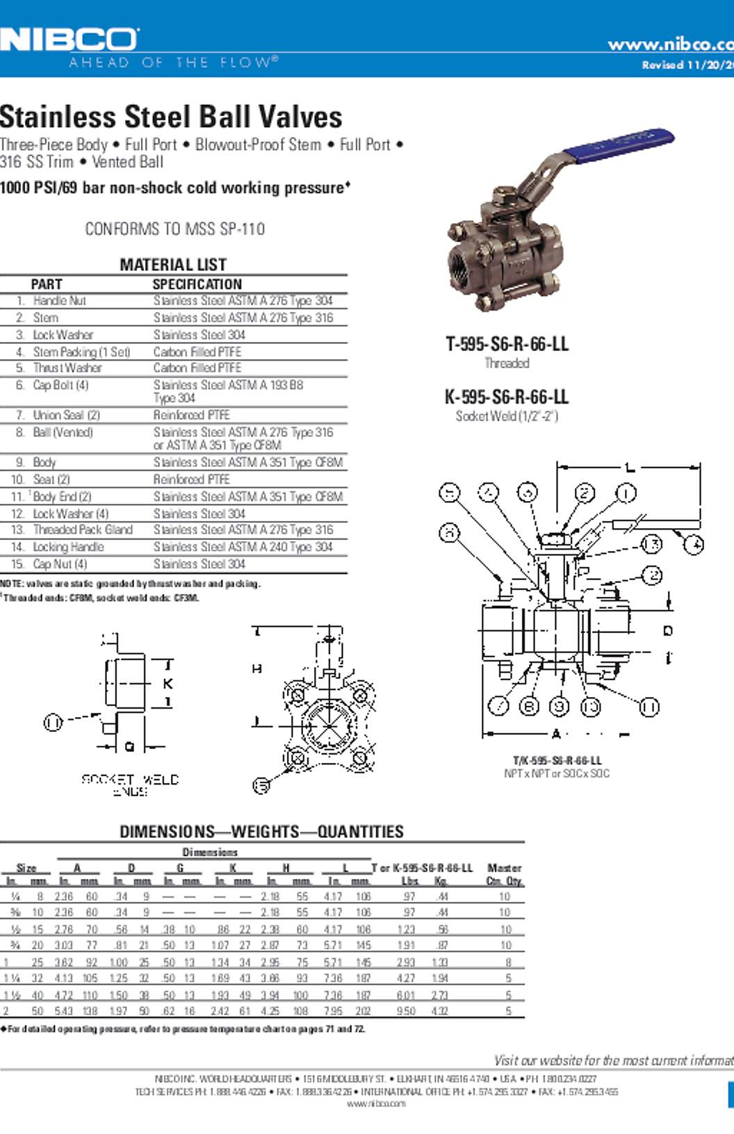 NIBCO T-595-S6-R-66-LL & K-595-S6-R-66-LL Stainless Steel Ball Valves Submittal