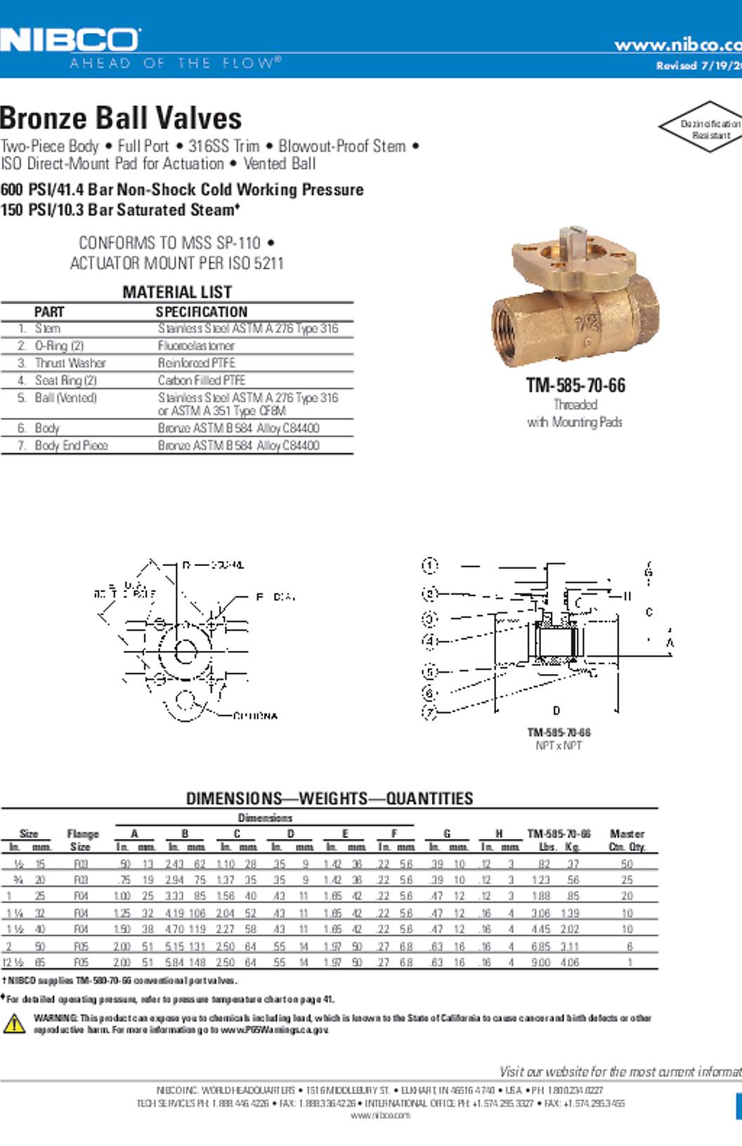NIBCO TM-585-70-66 Bronze Ball Valves Submittal