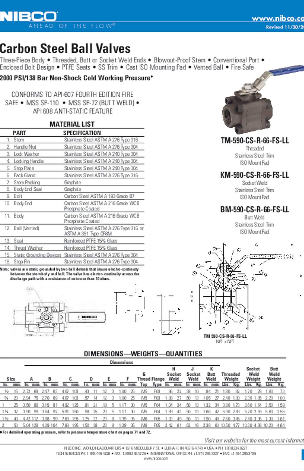 NIBCO TM-590-CS-R-66-FS-LL, KM-590-CS-R-66-FS-LL & BM-590-CS-R-66-FS-LL Carbon Steel Ball Valves Submittal