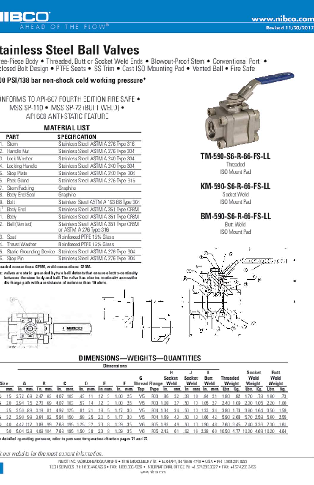 NIBCO TM-590-S6-R-66-FS-LL, KM-590-S6-R-66-FS-LL & BM-590-S6-R-66-FS-LL Stainless Steel Ball Valves Submittal