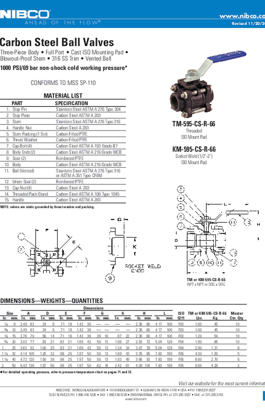 NIBCO TM-595-CS-R-66 & KM-595-CS-R-66 Carbon Steel Ball Valves Submittal