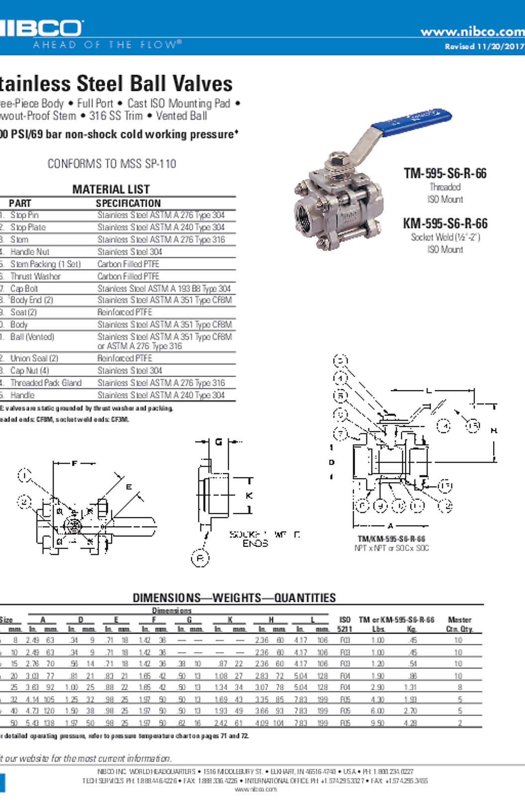 NIBCO TM-595-S6-R-66 & KM-595-S6-R-66 Stainless Steel Ball Valves Submittal