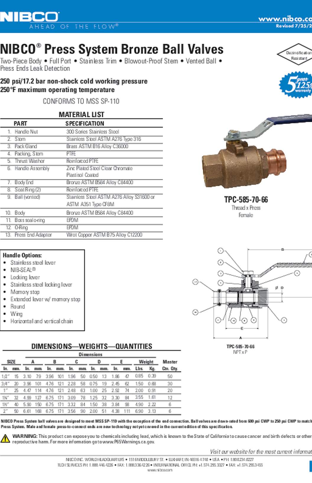NIBCO TPC-585-70-66 Bronze Ball Valves Submittal