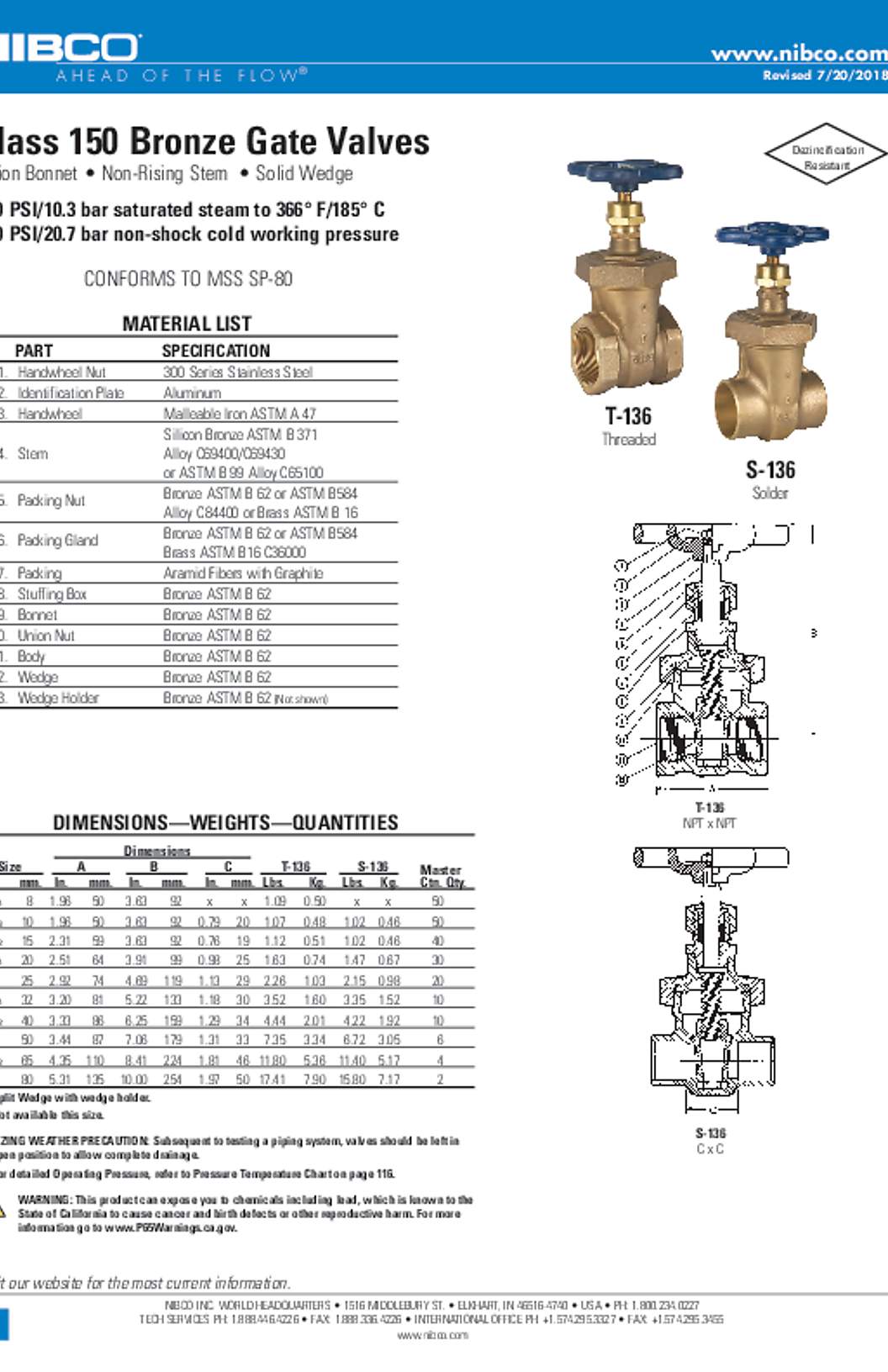 NIBCO T-136 & S-136 Class 150 Bronze Gate Valves Submittal