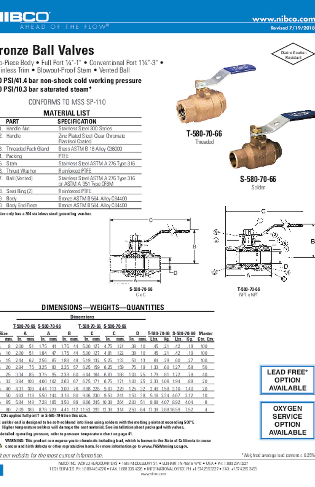 NIBCO T-580-70-66 & S-580-70-66 Bronze Ball Valves Submittal