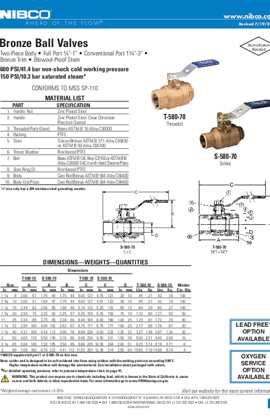 NIBCO T-580-70 & S-580-70 Bronze Ball Valves Submittal